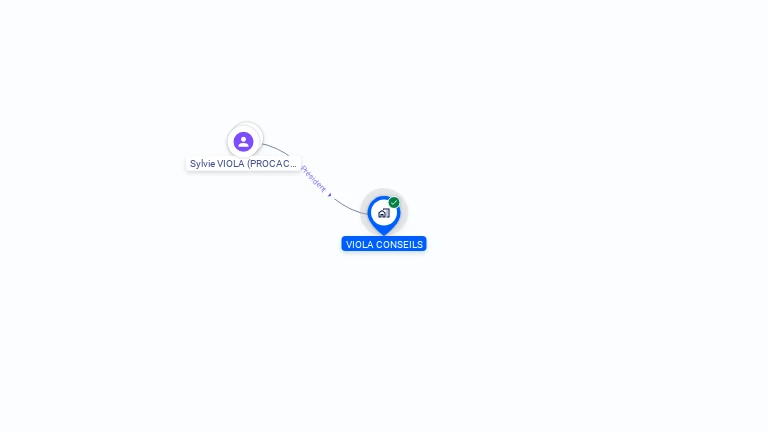 Cartographie gratuite de VIOLA CONSEILS